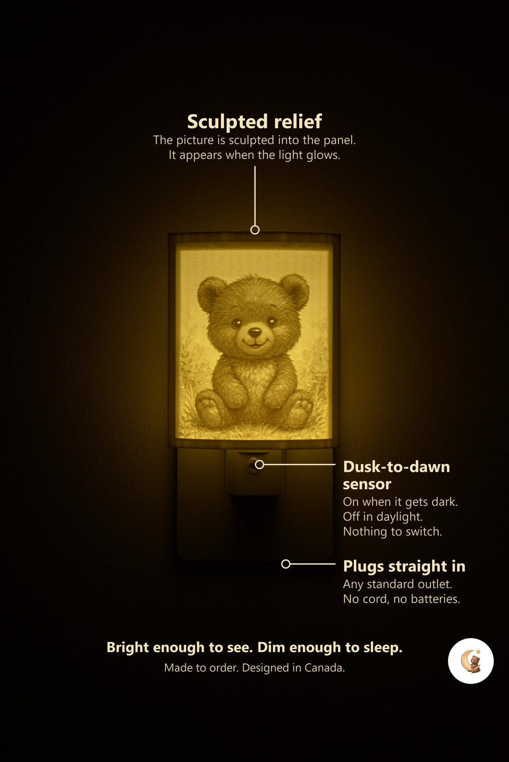 How it works: a dusk-to-dawn sensor turns the night light on when the room goes dark and off in daylight, nothing to switch; it plugs straight into any standard outlet with no cord; the picture is sculpted into the panel and appears when the light glows